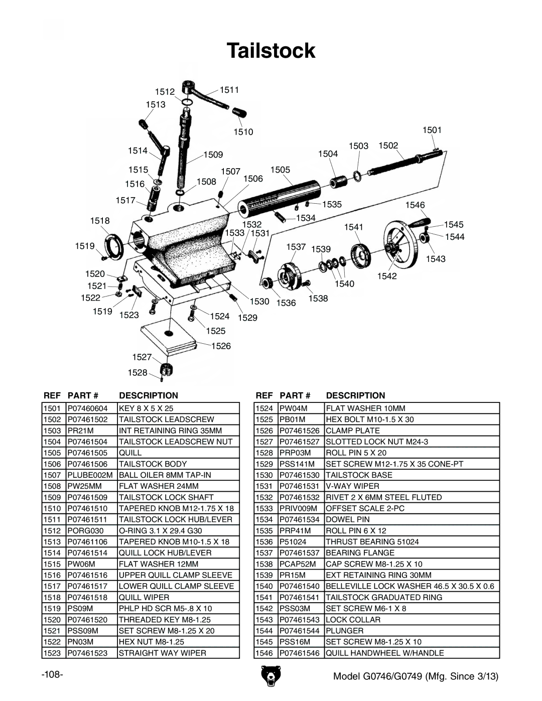 Grizzly g0746, g0749 owner manual Tailstock Leadscrew 