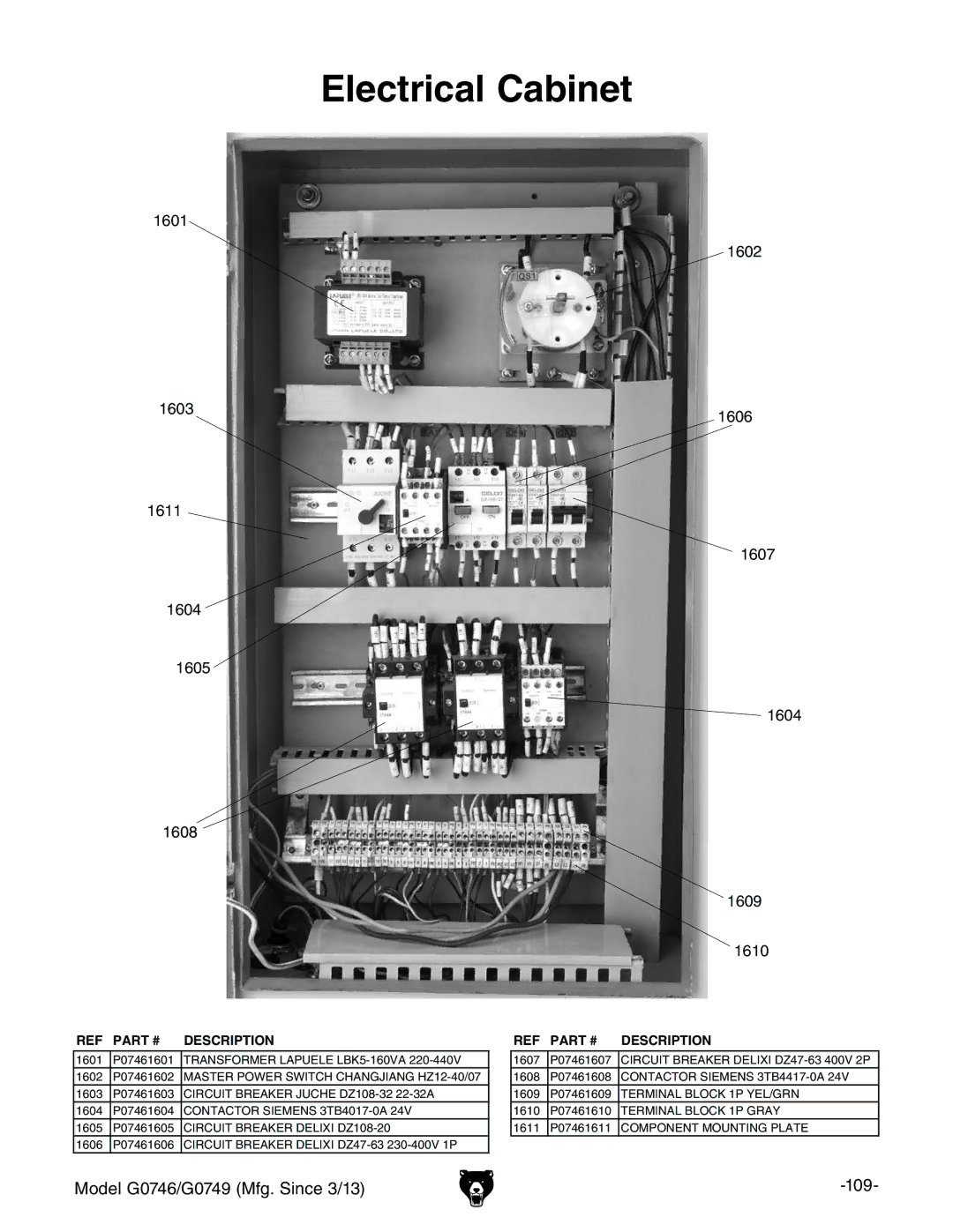 Grizzly g0749, g0746 owner manual Electrical Cabinet, 1601 1603 1611 1604 1605 1608 1602 1606 1607 1609 1610 