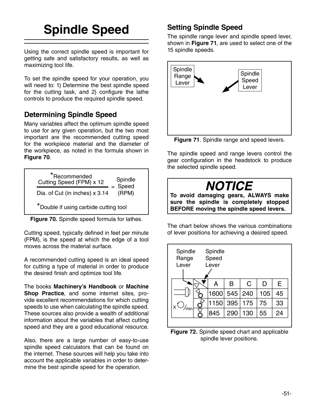 Grizzly g0749, g0746 owner manual Determining Spindle Speed, Setting Spindle Speed 