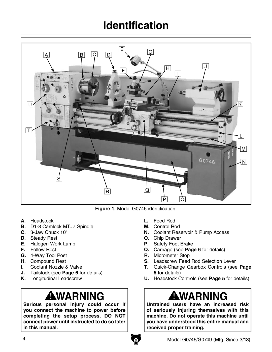 Grizzly g0746, g0749 owner manual Identification 