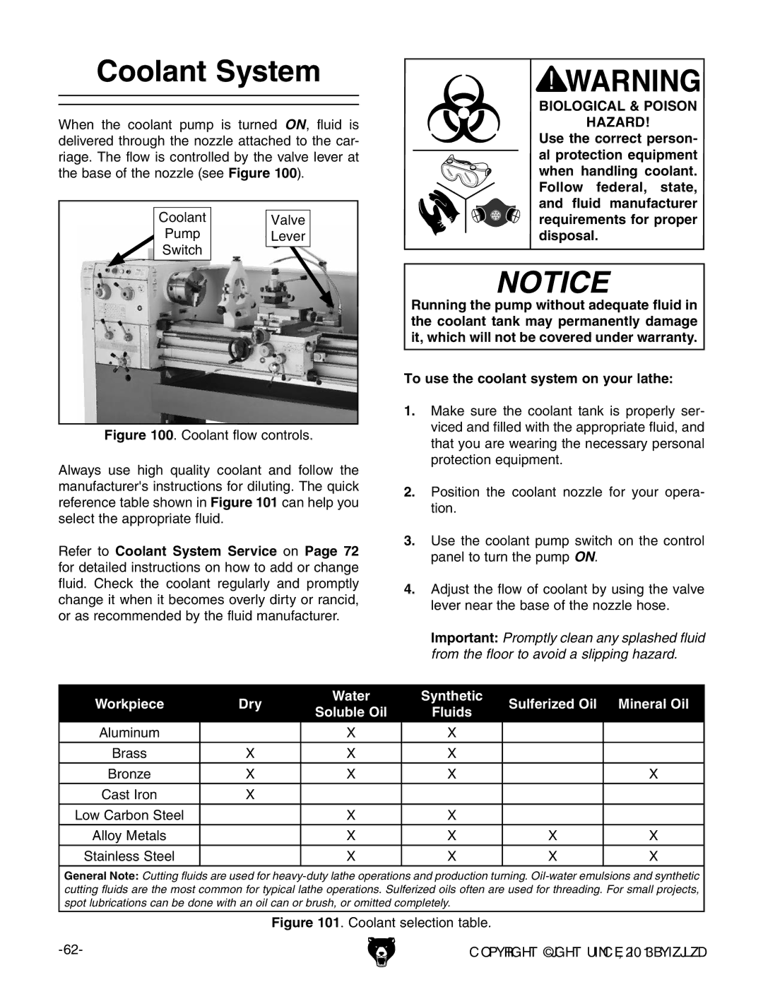 Grizzly g0746, g0749 owner manual Coolant System, Biological & Poison Hazard 