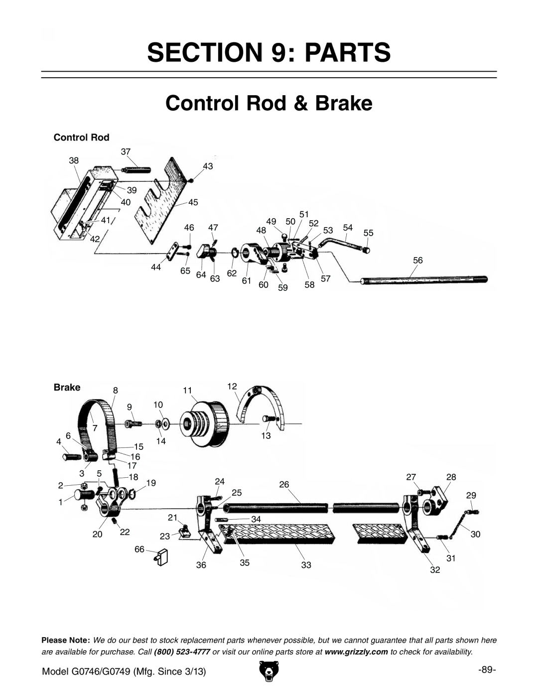 Grizzly g0749, g0746 owner manual Parts, Control Rod & Brake 