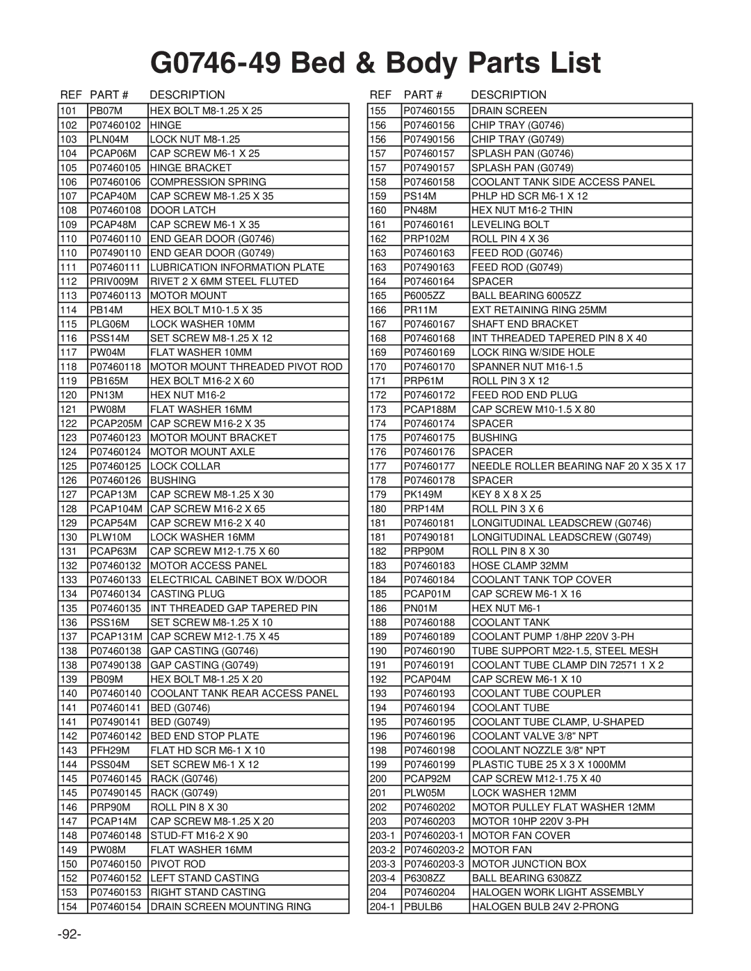 Grizzly g0746, g0749 owner manual G0746-49 Bed & Body Parts List 