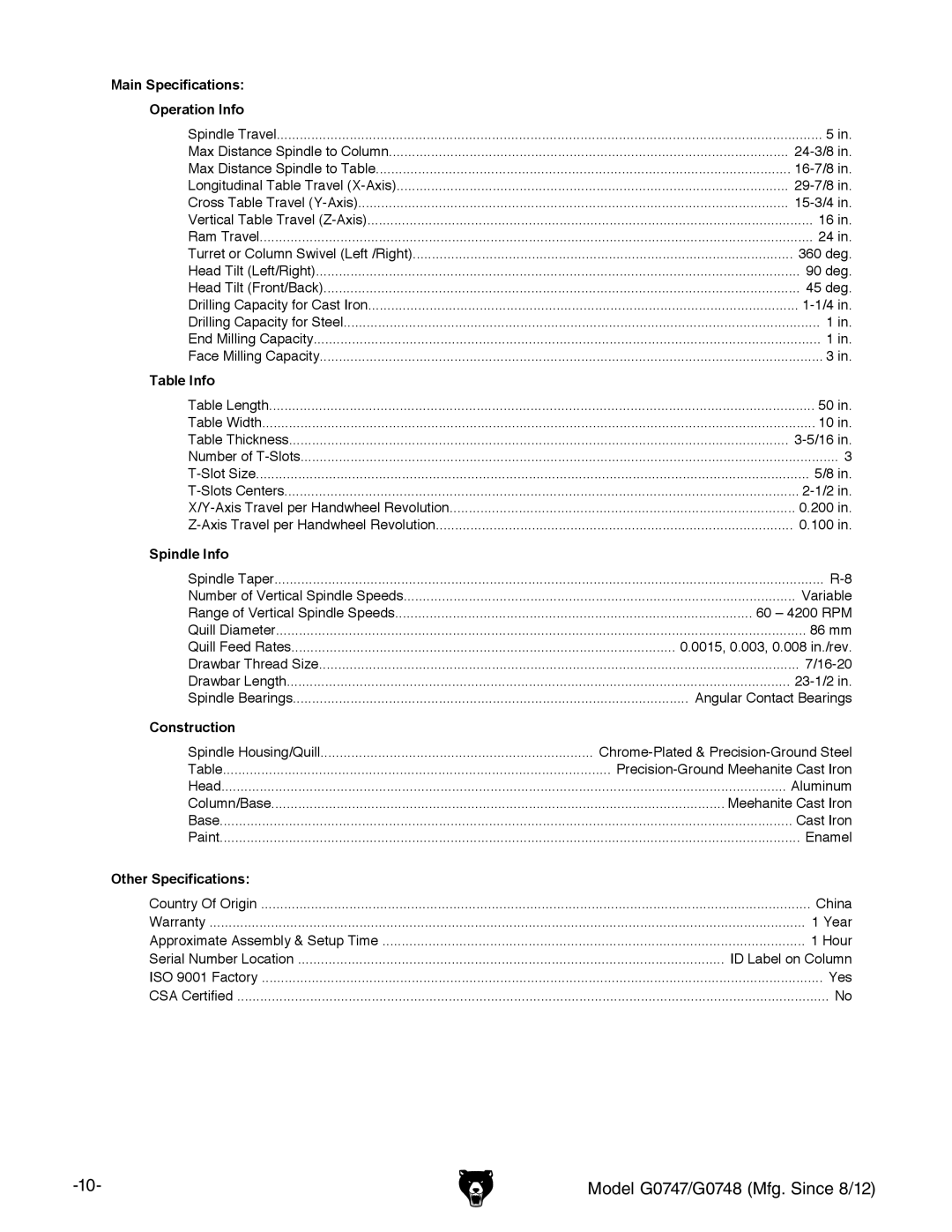 Grizzly G0747 and G0748 owner manual Variable 