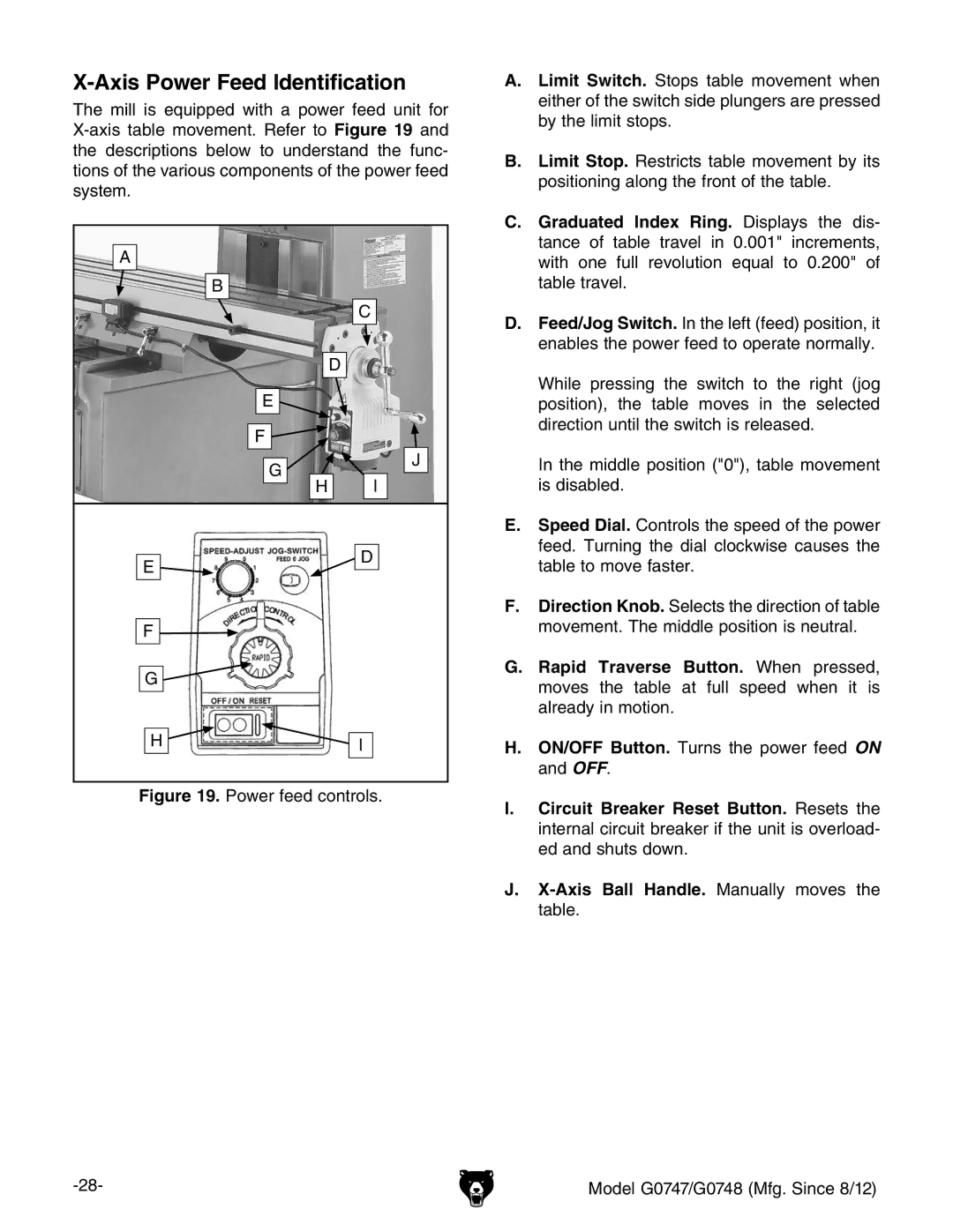 Grizzly G0747 and G0748 owner manual Axis Power Feed Identification 