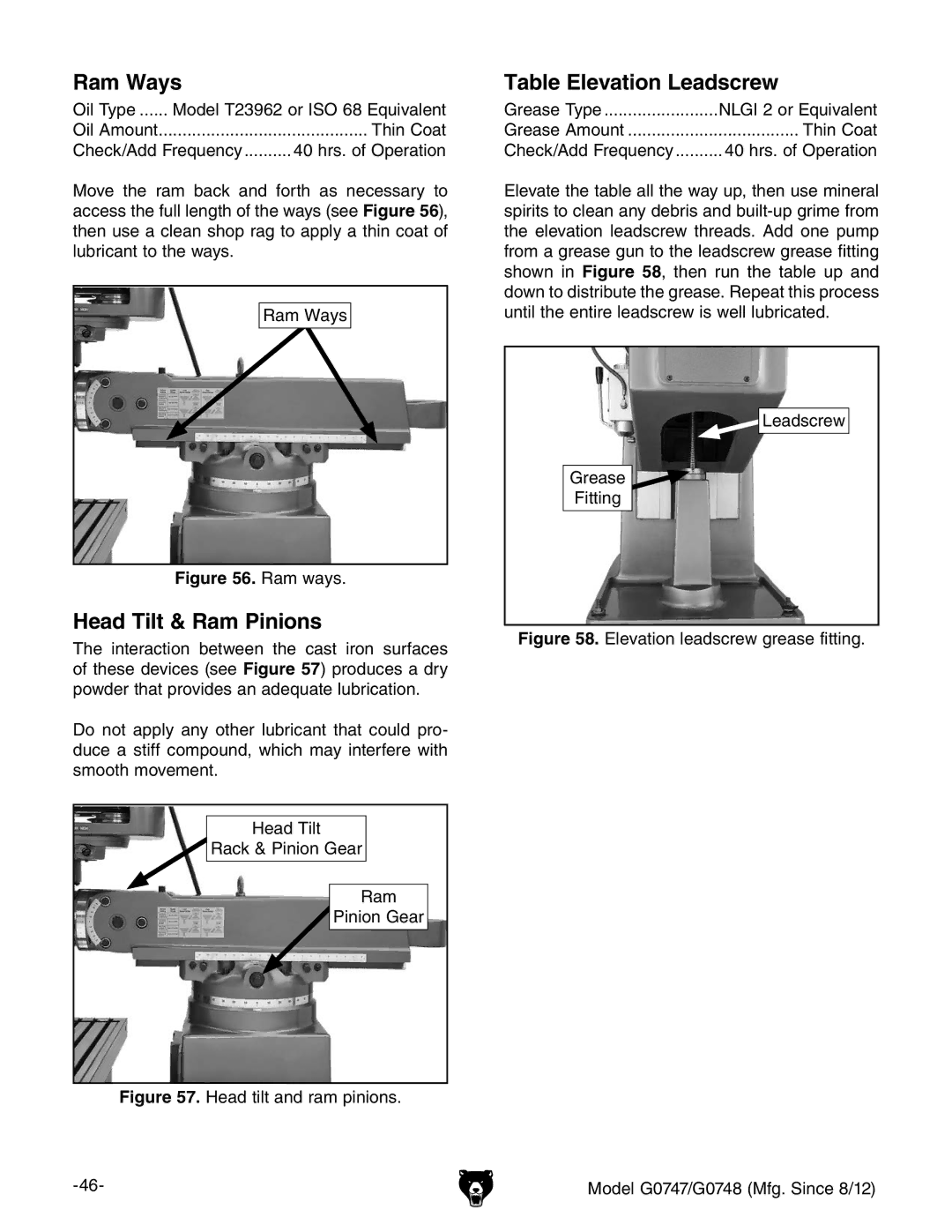 Grizzly G0747 and G0748 owner manual Ram Ways, Head Tilt & Ram Pinions, Table Elevation Leadscrew 