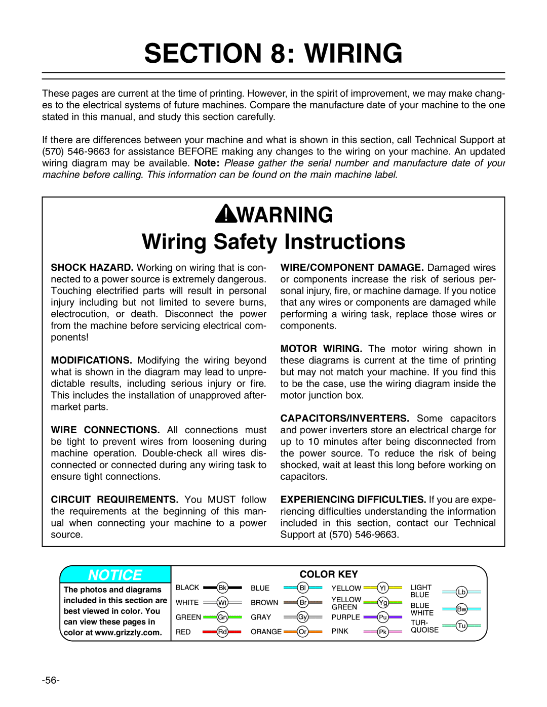 Grizzly G0747 and G0748 owner manual Wiring Safety Instructions 