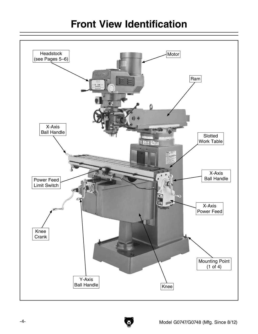 Grizzly G0747 and G0748 owner manual Front View Identification 