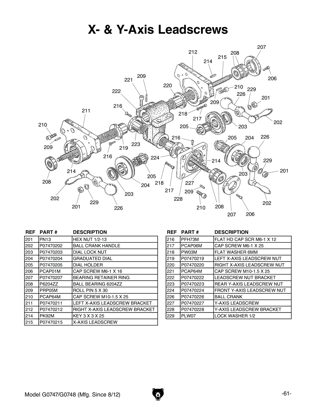 Grizzly G0747 and G0748 owner manual Axis Leadscrews, Description 