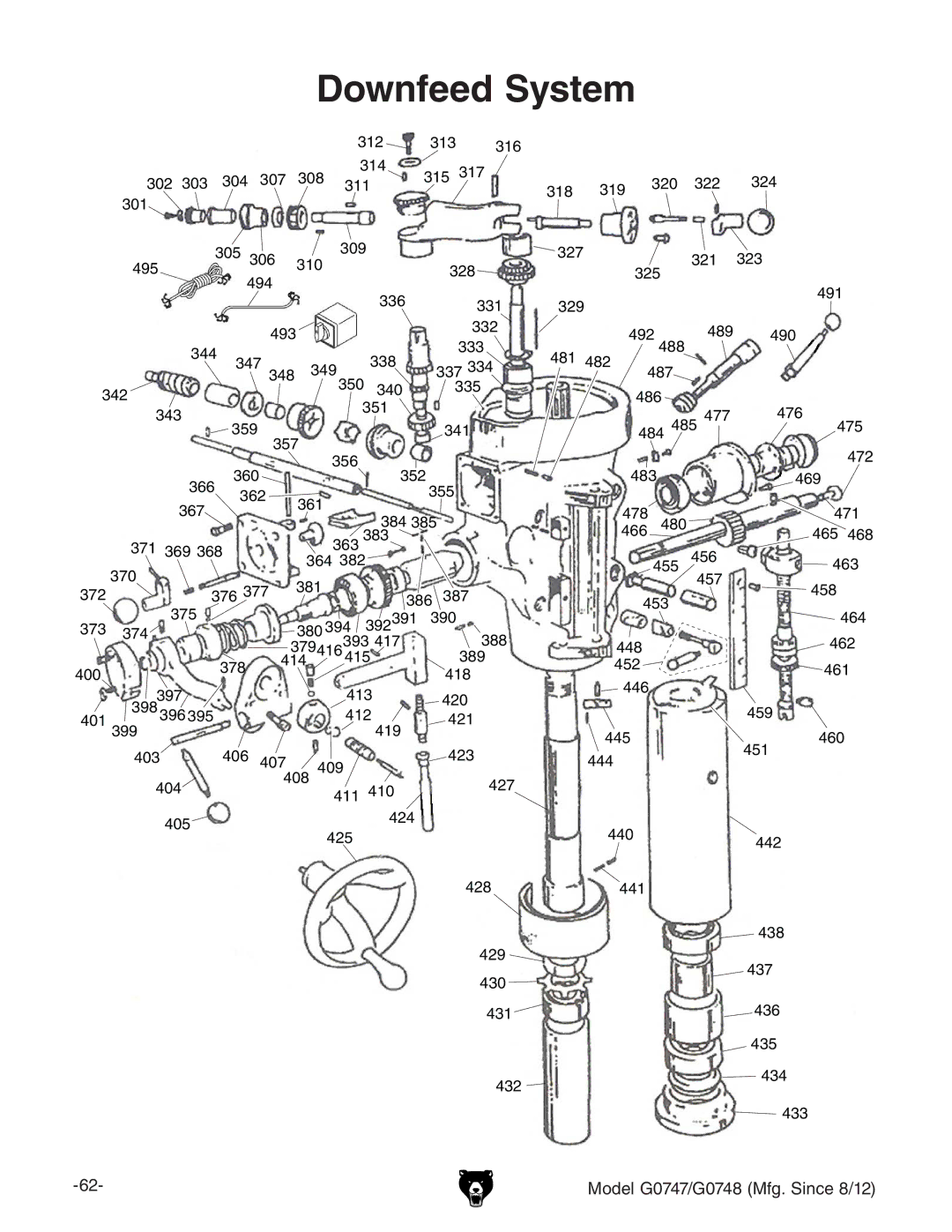 Grizzly G0747 and G0748 owner manual Downfeed System 