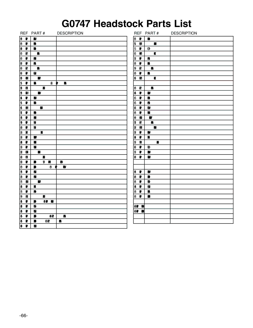 Grizzly G0747 and G0748 owner manual G0747 Headstock Parts List, PFH30M Flat HD SCR M5-.8 X 