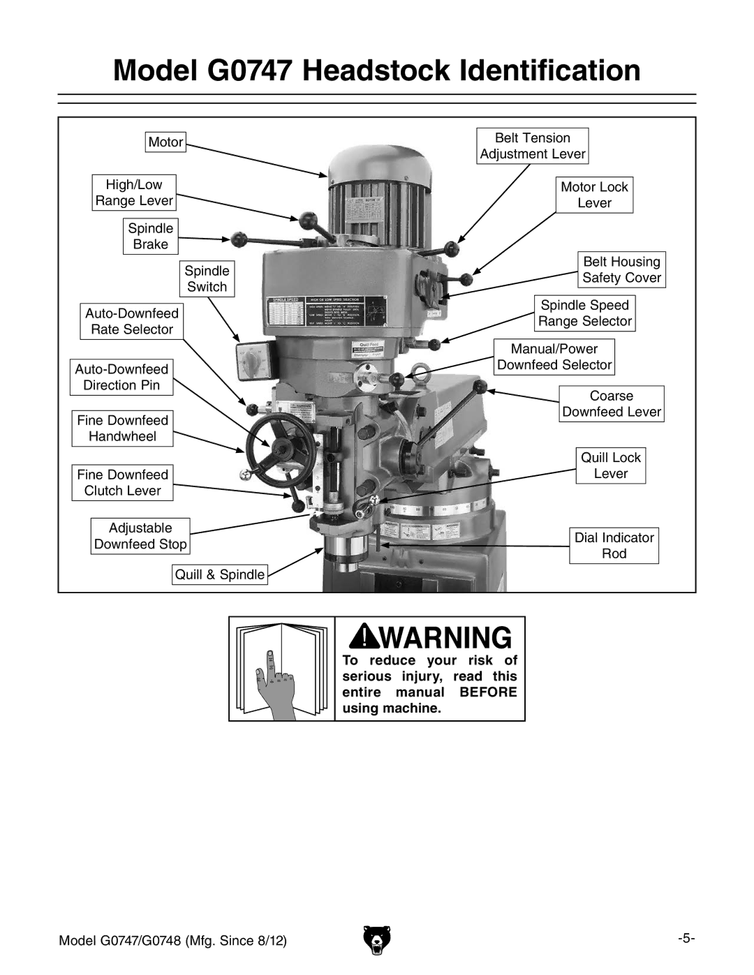 Grizzly G0747 and G0748 owner manual Model G0747 Headstock Identification 