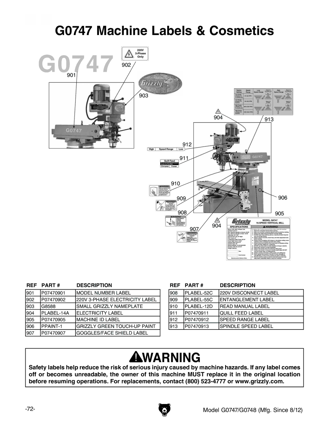 Grizzly G0747 and G0748 owner manual G0747 Machine Labels & Cosmetics 