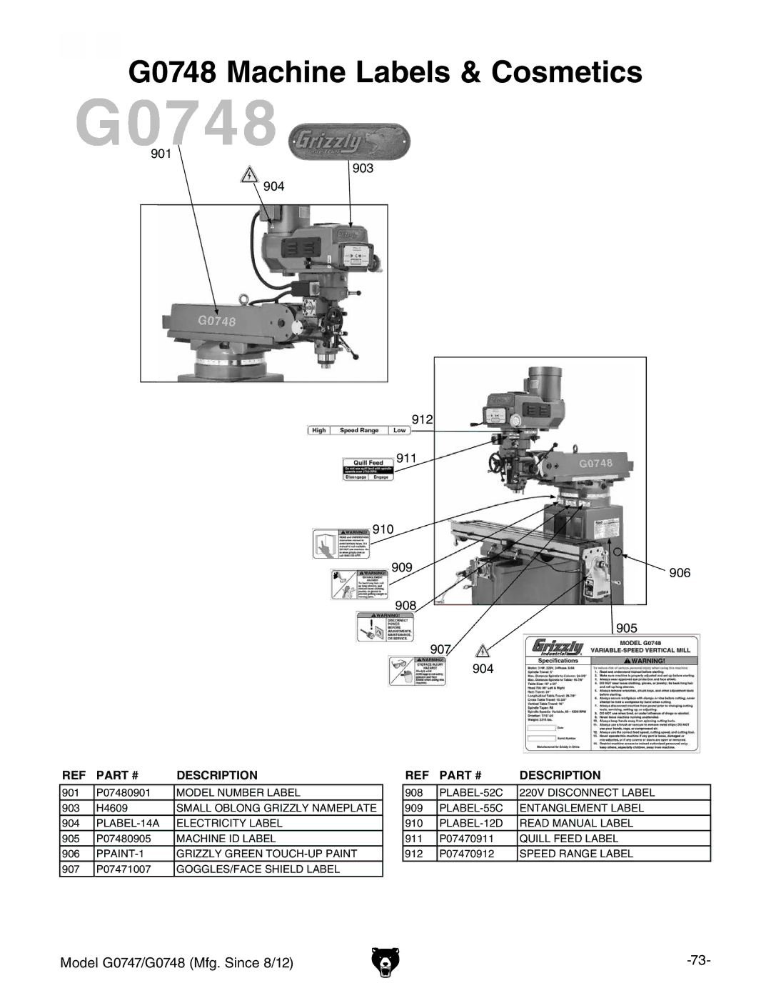 Grizzly G0747 and G0748 owner manual G0748 Machine Labels & Cosmetics 