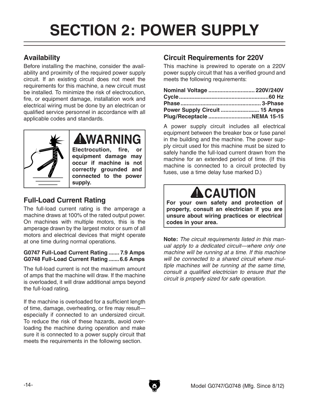 Grizzly g0747, g0748 owner manual Power Supply, Availability, Full-Load Current Rating, Circuit Requirements for 