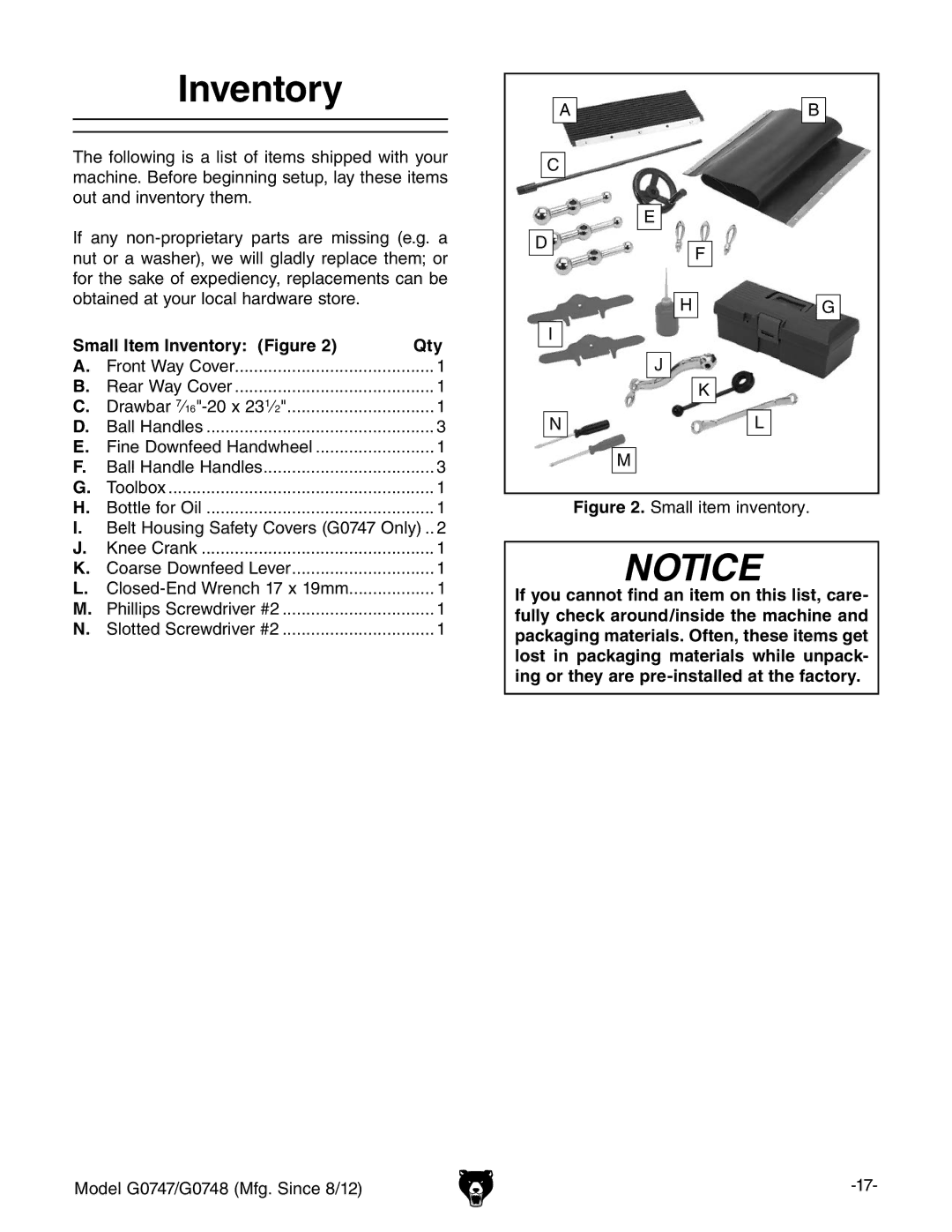 Grizzly g0748, g0747 owner manual Small Item Inventory Figure Qty 