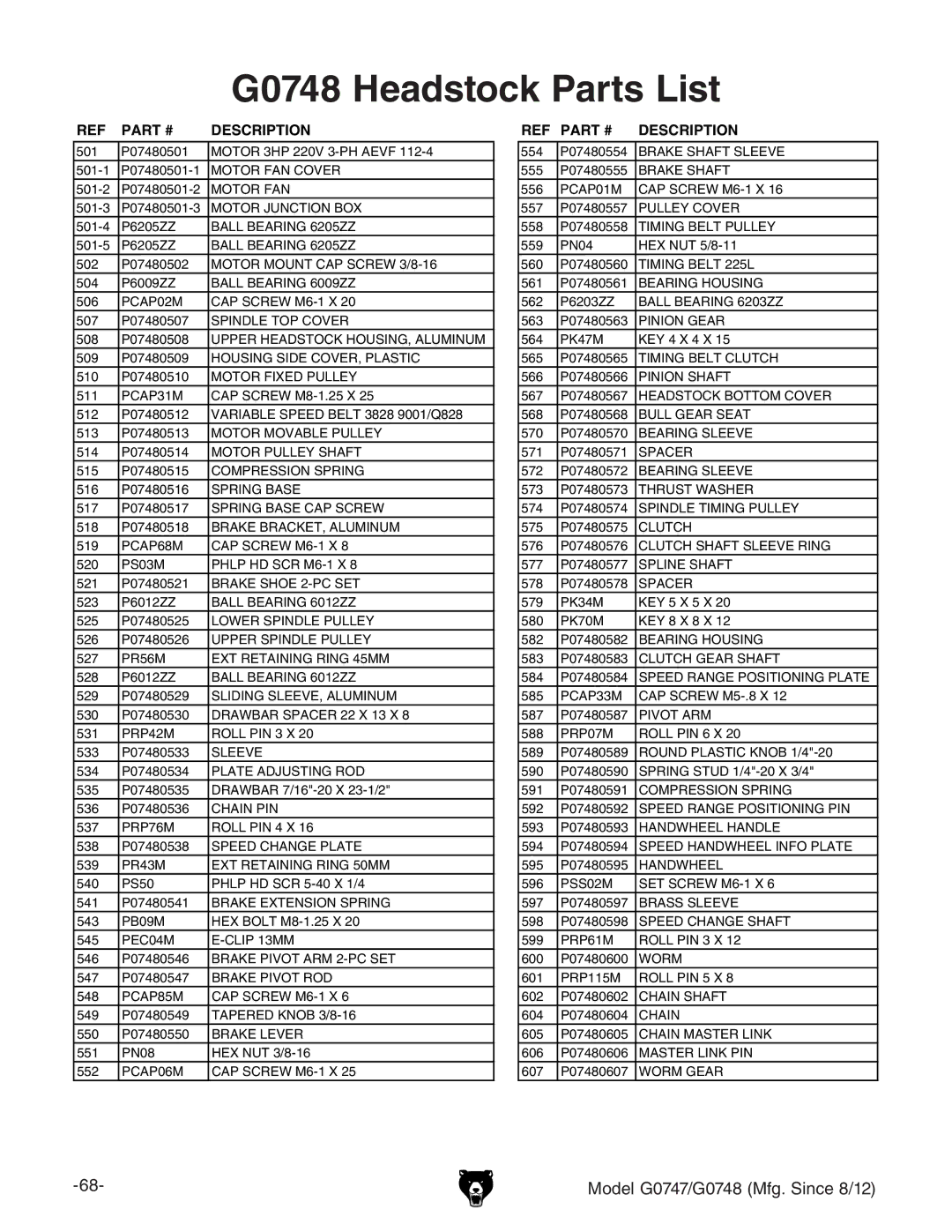 Grizzly g0747, g0748 owner manual G0748 Headstock Parts List 