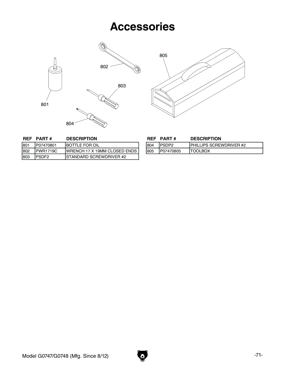 Grizzly g0748, g0747 owner manual Accessories 