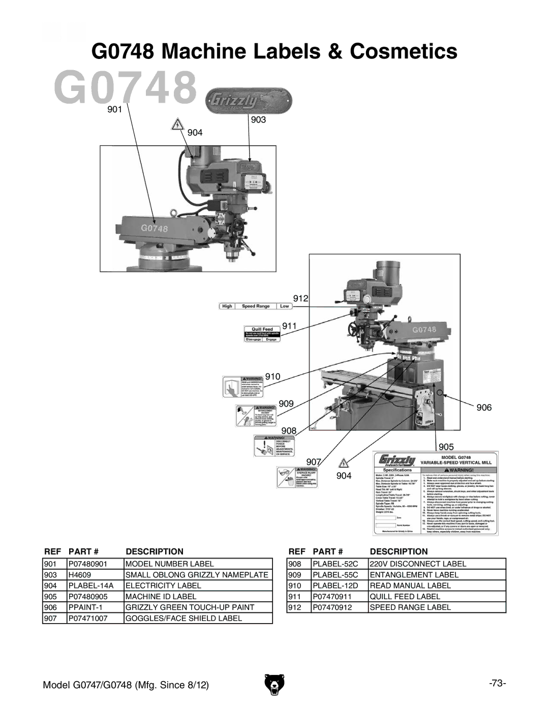 Grizzly g0748, g0747 owner manual G0748 Machine Labels & Cosmetics 