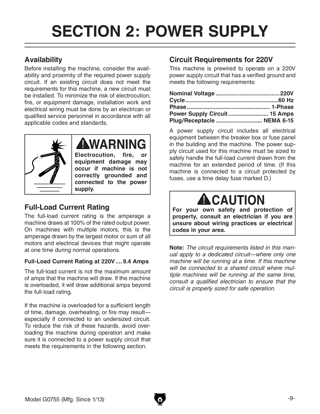 Grizzly G0755 owner manual Power Supply, Availability, Full-Load Current Rating, Circuit Requirements for 