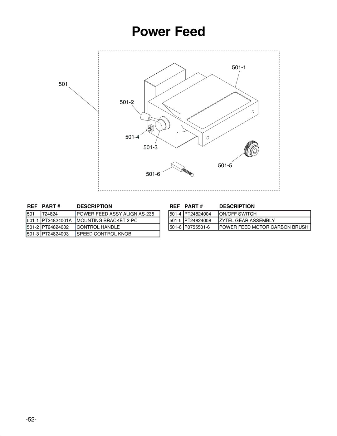 Grizzly G0755 owner manual Power Feed 