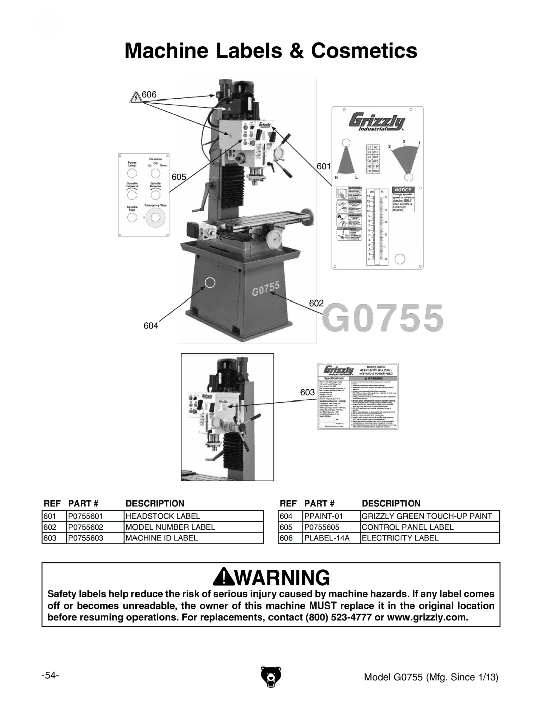 Grizzly G0755 owner manual Machine Labels & Cosmetics 