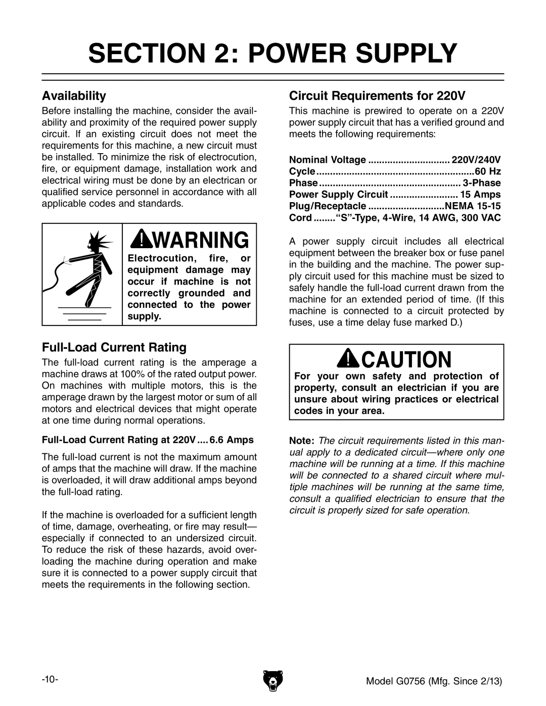 Grizzly G0756 owner manual Power Supply, Availability, Full-Load Current Rating, Circuit Requirements for 