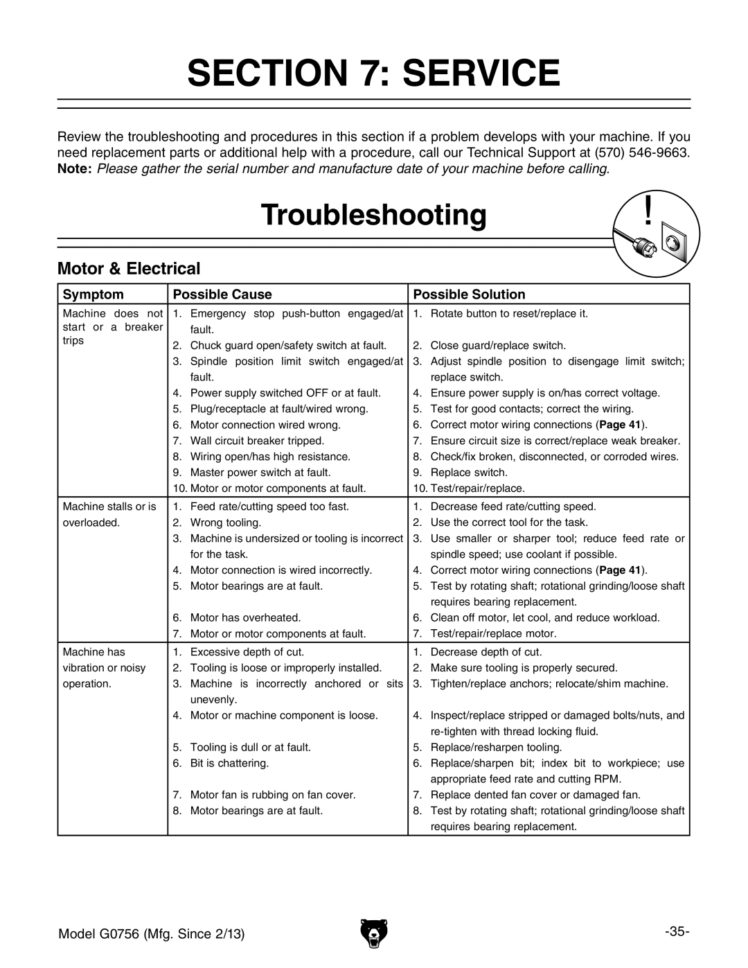 Grizzly G0756 owner manual Service, Troubleshooting, Motor & Electrical, Symptom Possible Cause Possible Solution 