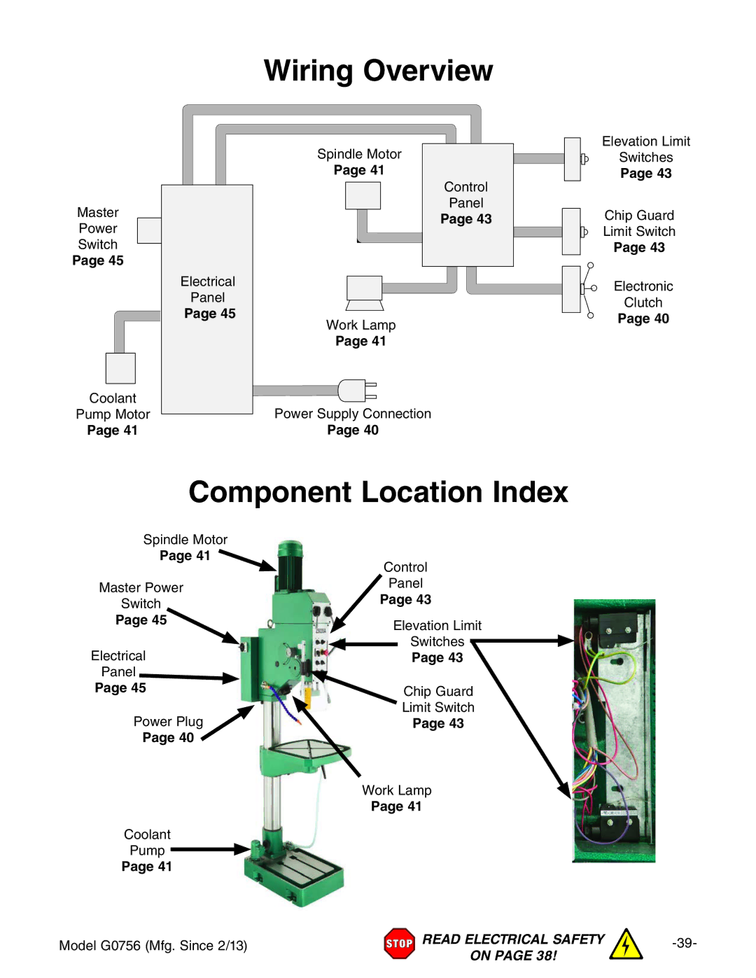 Grizzly G0756 owner manual Wiring Overview, Component Location Index 