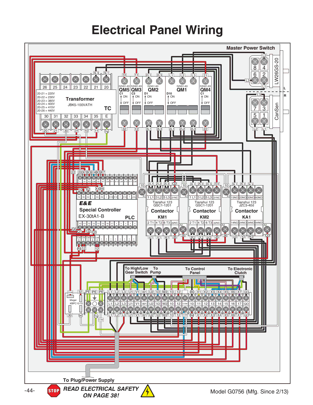 Grizzly G0756 owner manual Electrical Panel Wiring, QM5 QM3 QM2 QM1 