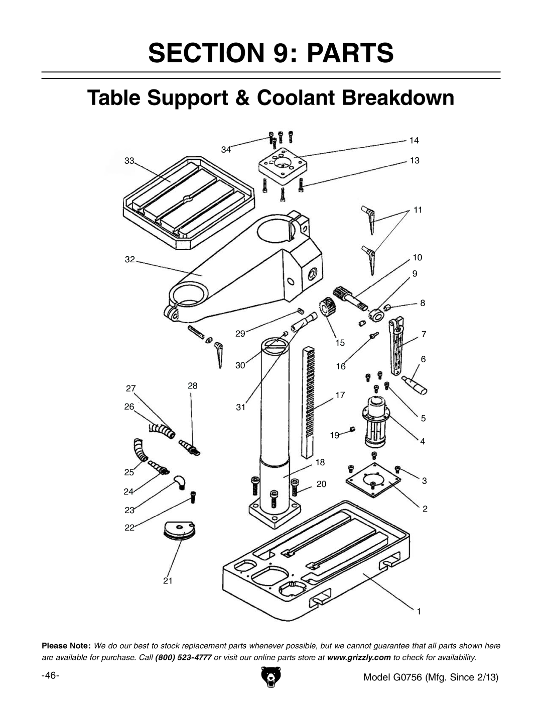 Grizzly G0756 owner manual Parts, Table Support & Coolant Breakdown 