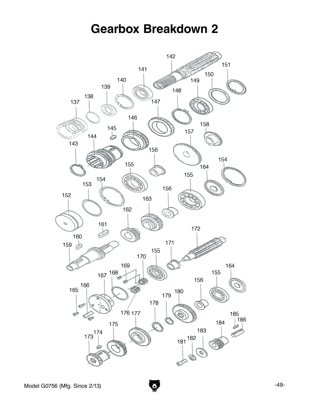 Grizzly G0756 owner manual Gearbox Breakdown 