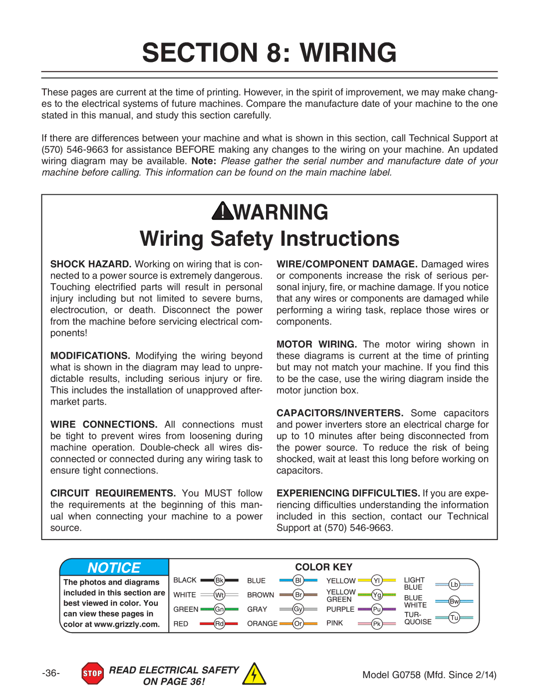 Grizzly G0758 owner manual Wiring Safety Instructions 