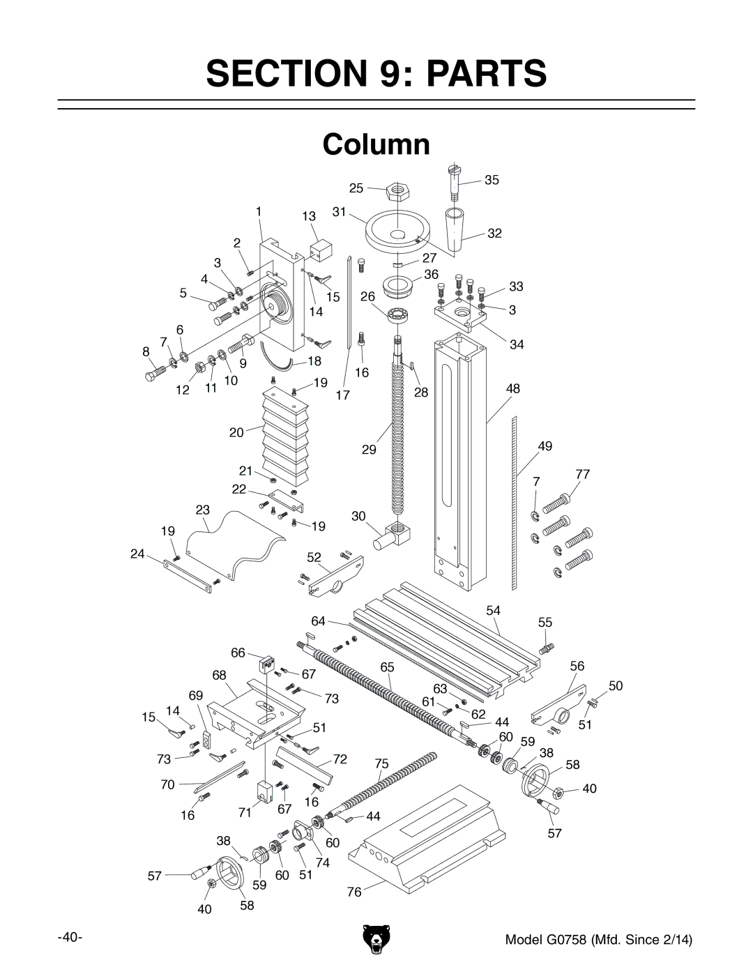 Grizzly G0758 owner manual Parts, Column 