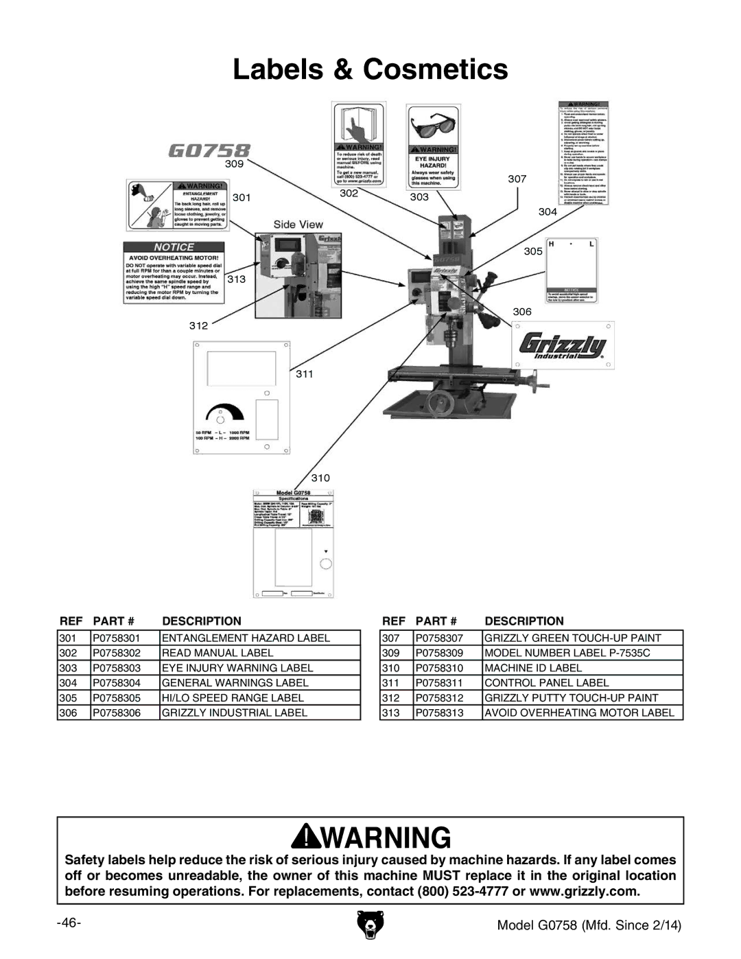 Grizzly G0758 owner manual Labels & Cosmetics 