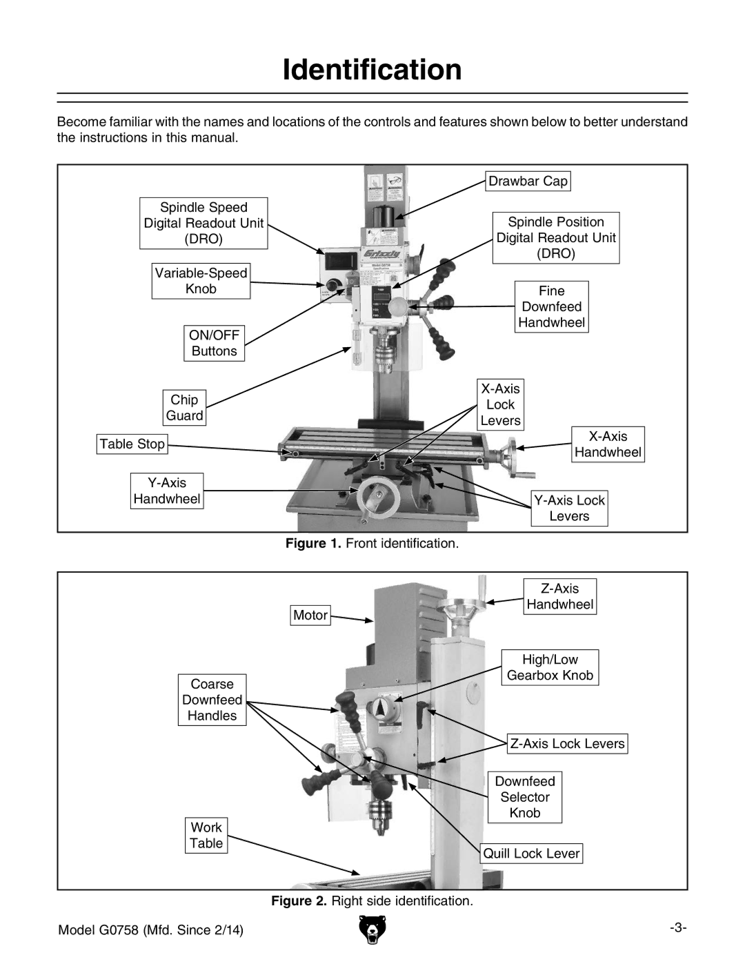 Grizzly owner manual Identification, Right side identification Model G0758 Mfd. Since 2/14 