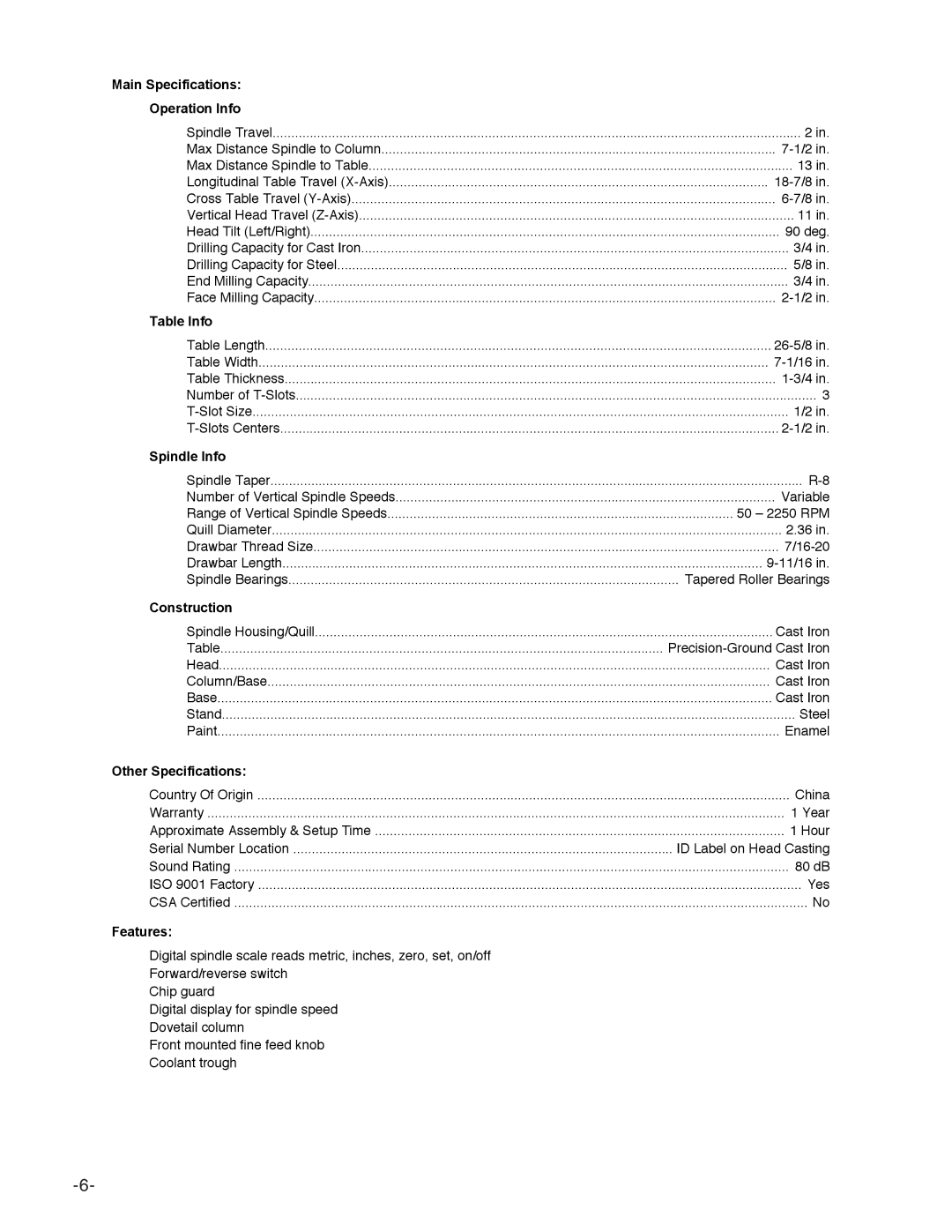 Grizzly G0759 owner manual 50 2250 RPM 