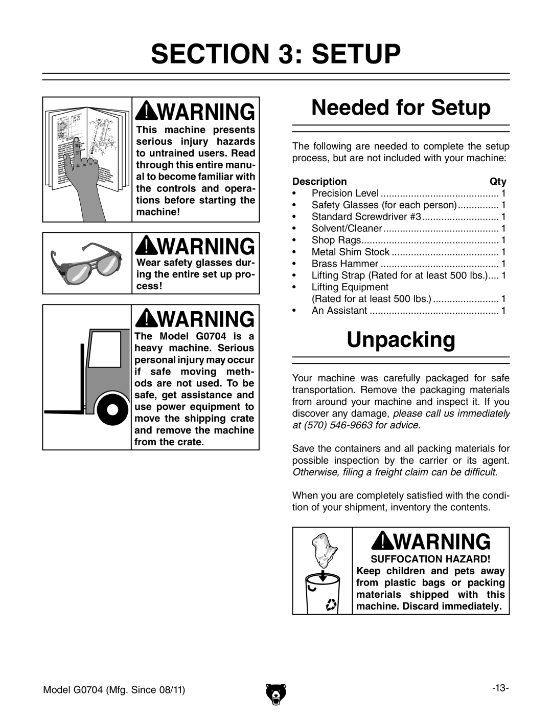 Grizzly G0759 owner manual Needed for Setup, Unpacking, Description Qty 