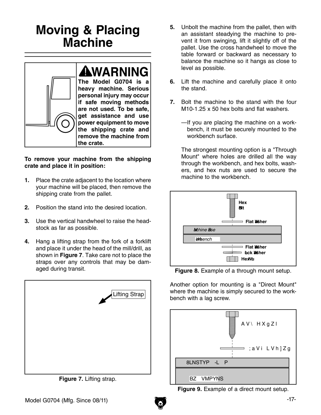 Grizzly G0759 owner manual Moving & Placing Machine, Example of a direct mount setup 