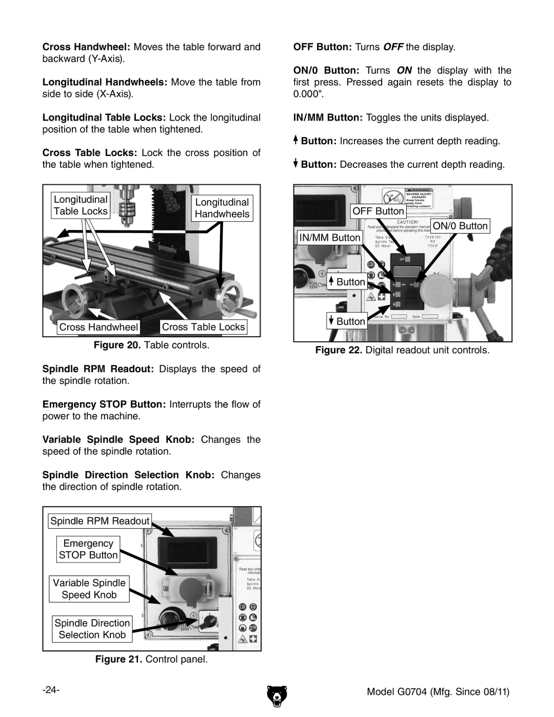 Grizzly G0759 owner manual Digital readout unit controls Model G0704 Mfg. Since 08/11 