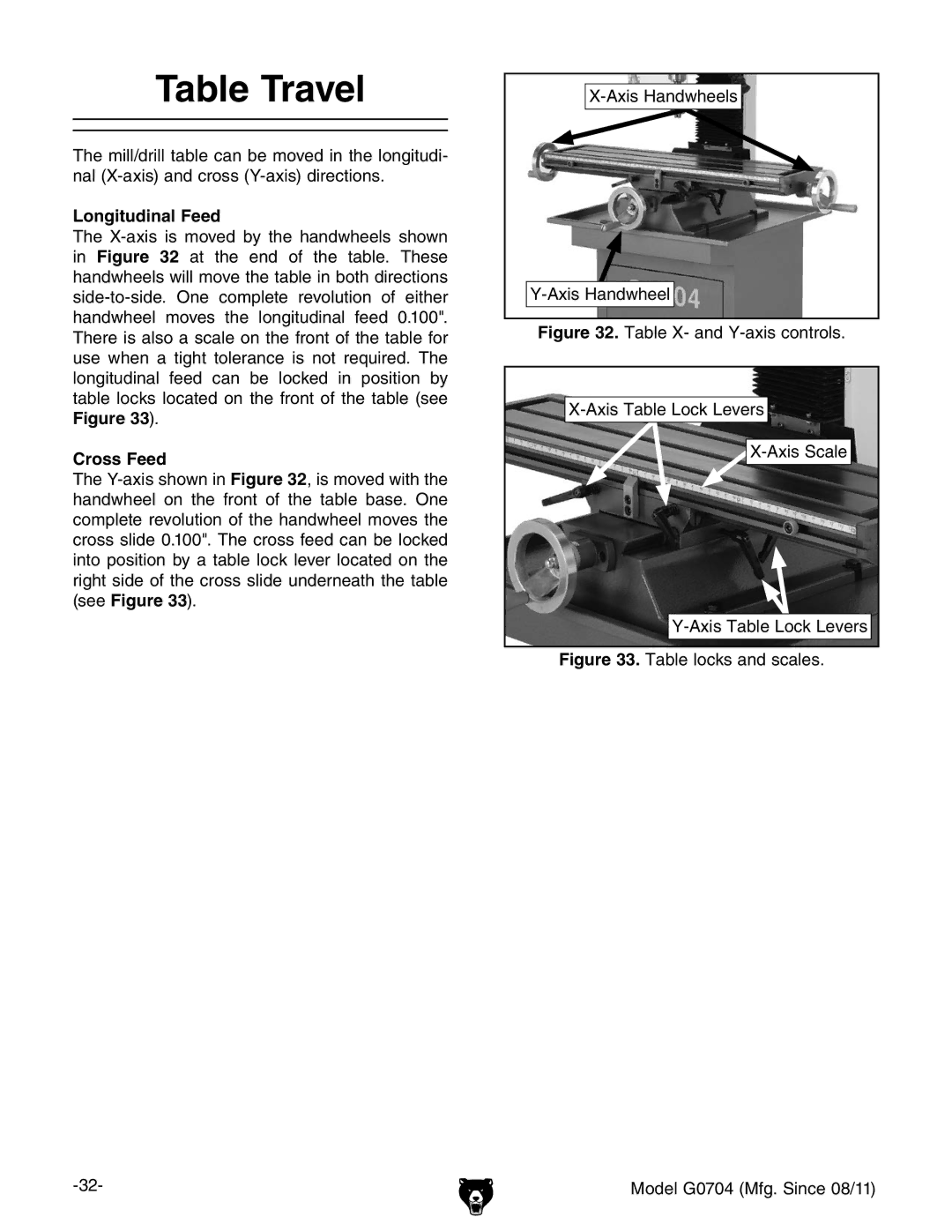 Grizzly G0759 owner manual Table Travel, Longitudinal Feed, Cross Feed 