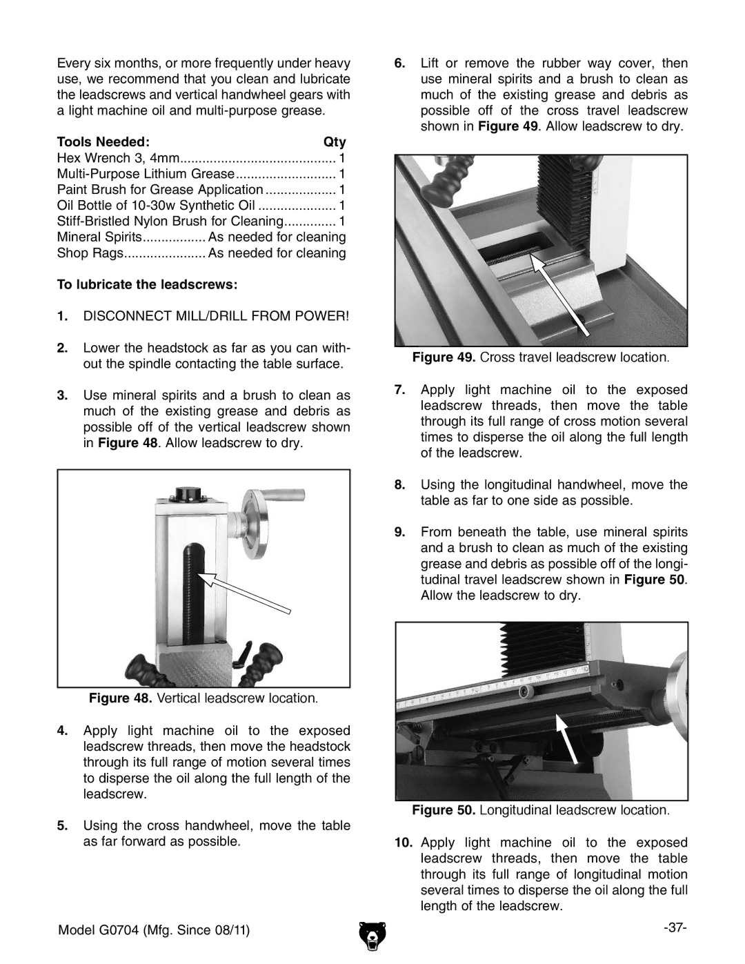 Grizzly G0759 owner manual Tools Needed Qty, To lubricate the leadscrews 