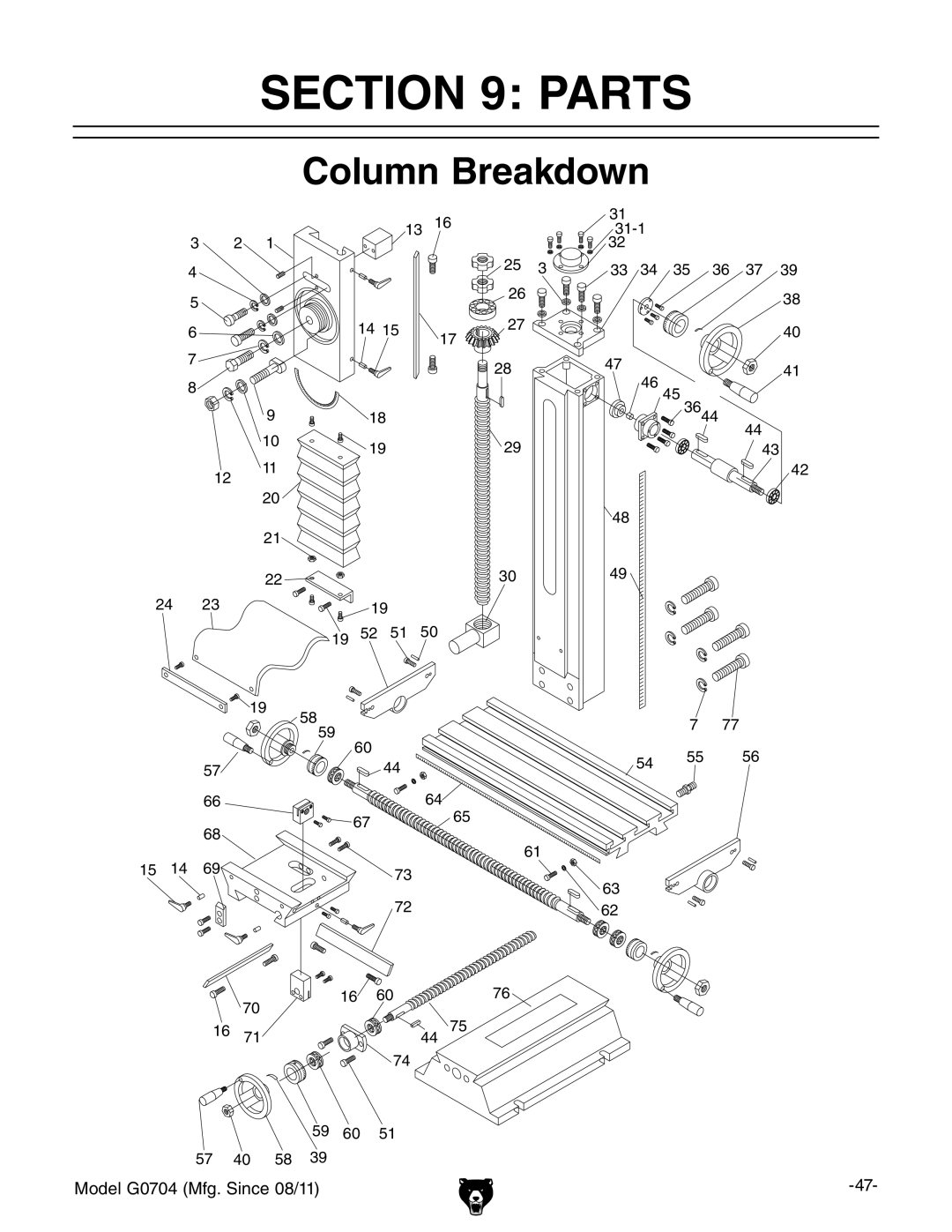 Grizzly G0759 owner manual Parts, Column Breakdown 