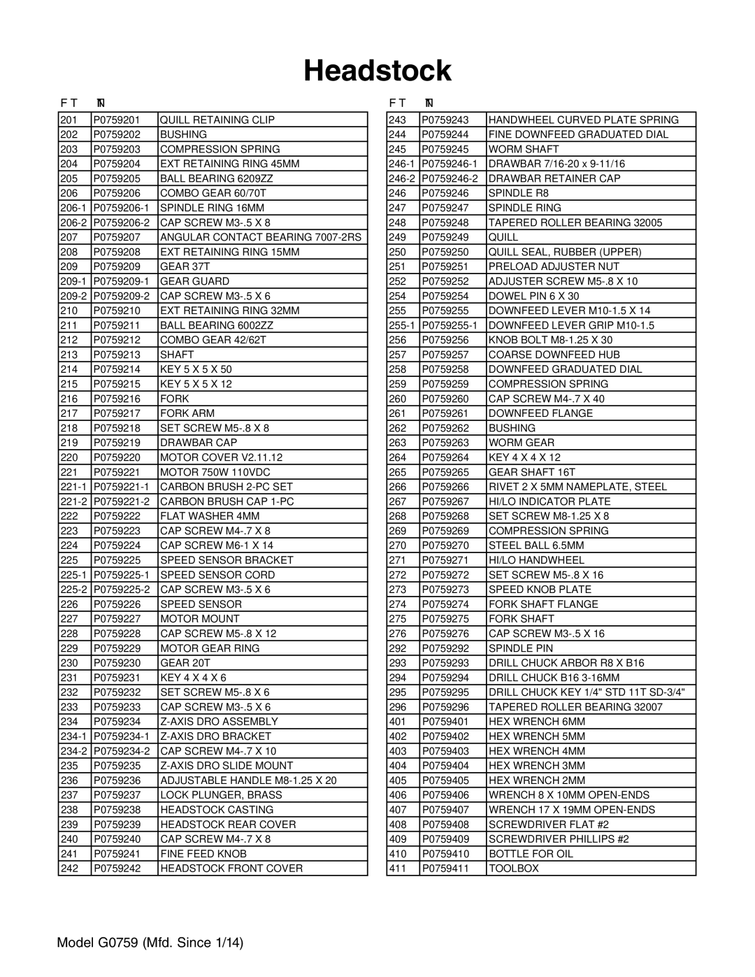 Grizzly G0759 owner manual Description 