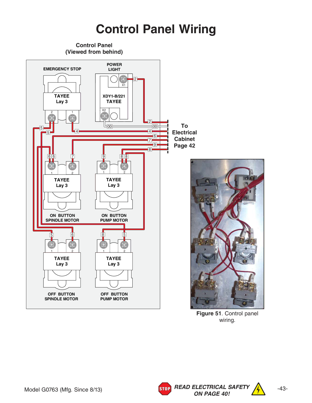 Grizzly G0763 owner manual Control Panel Wiring, Control Panel Viewed from behind, Electrical Cabinet 