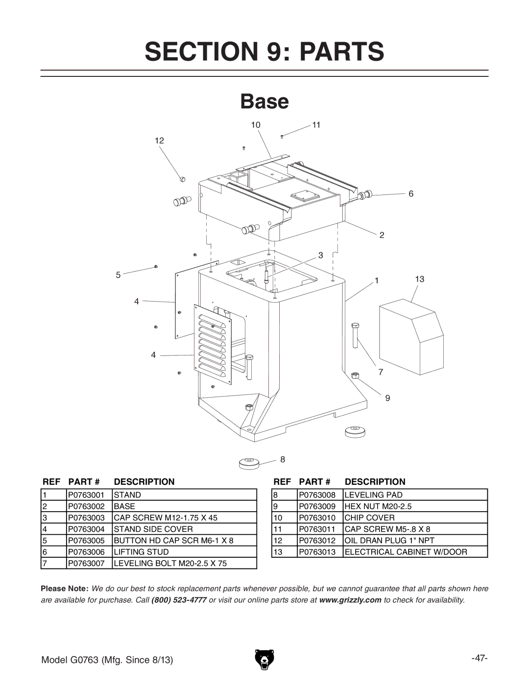 Grizzly G0763 owner manual Parts, Base 