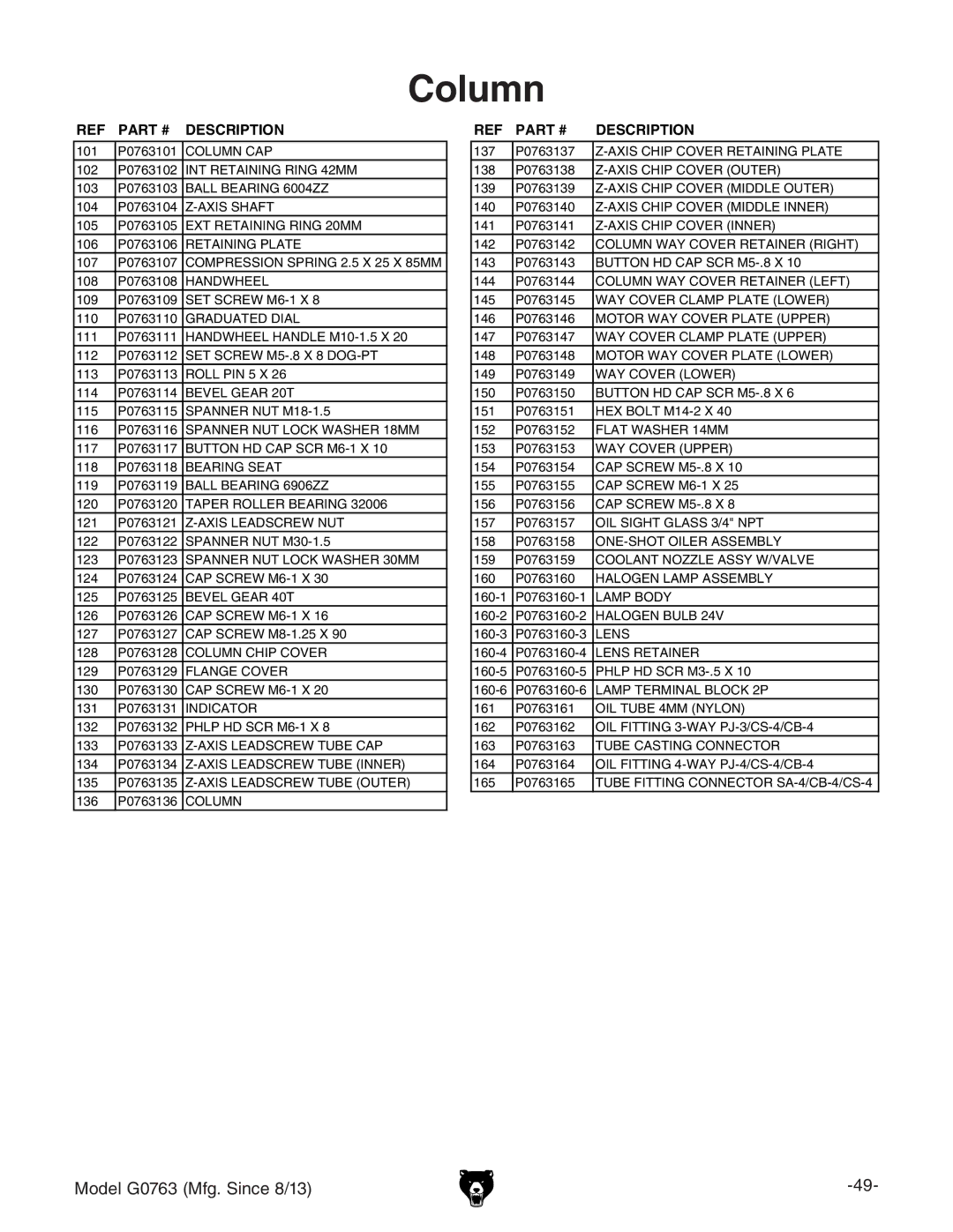 Grizzly G0763 owner manual Description 