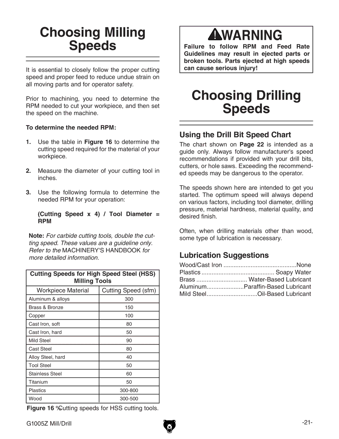 Grizzly G1005Z Choosing Milling Speeds, Choosing Drilling Speeds, Using the Drill Bit Speed Chart, Lubrication Suggestions 