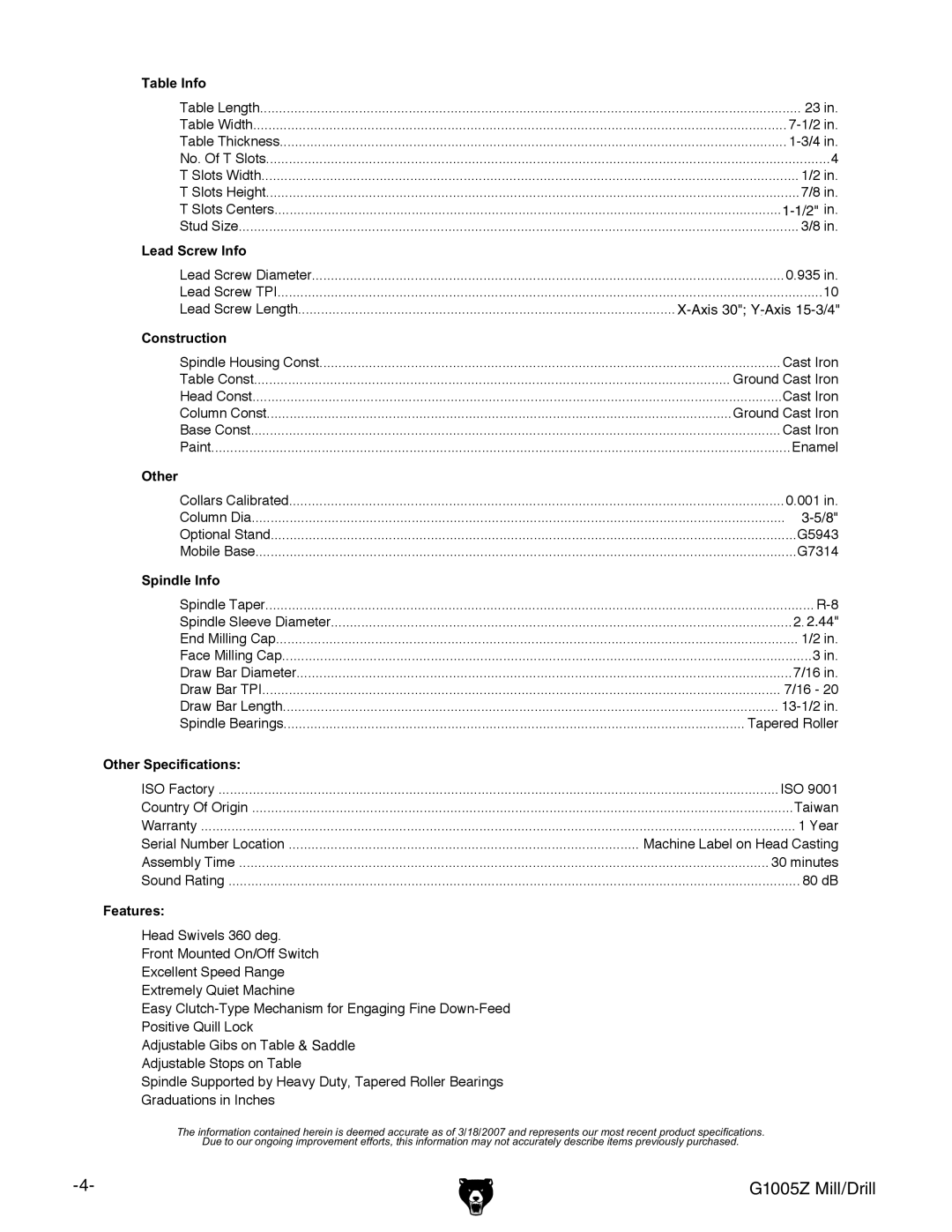 Grizzly G1005Z owner manual Lead Screw Info 