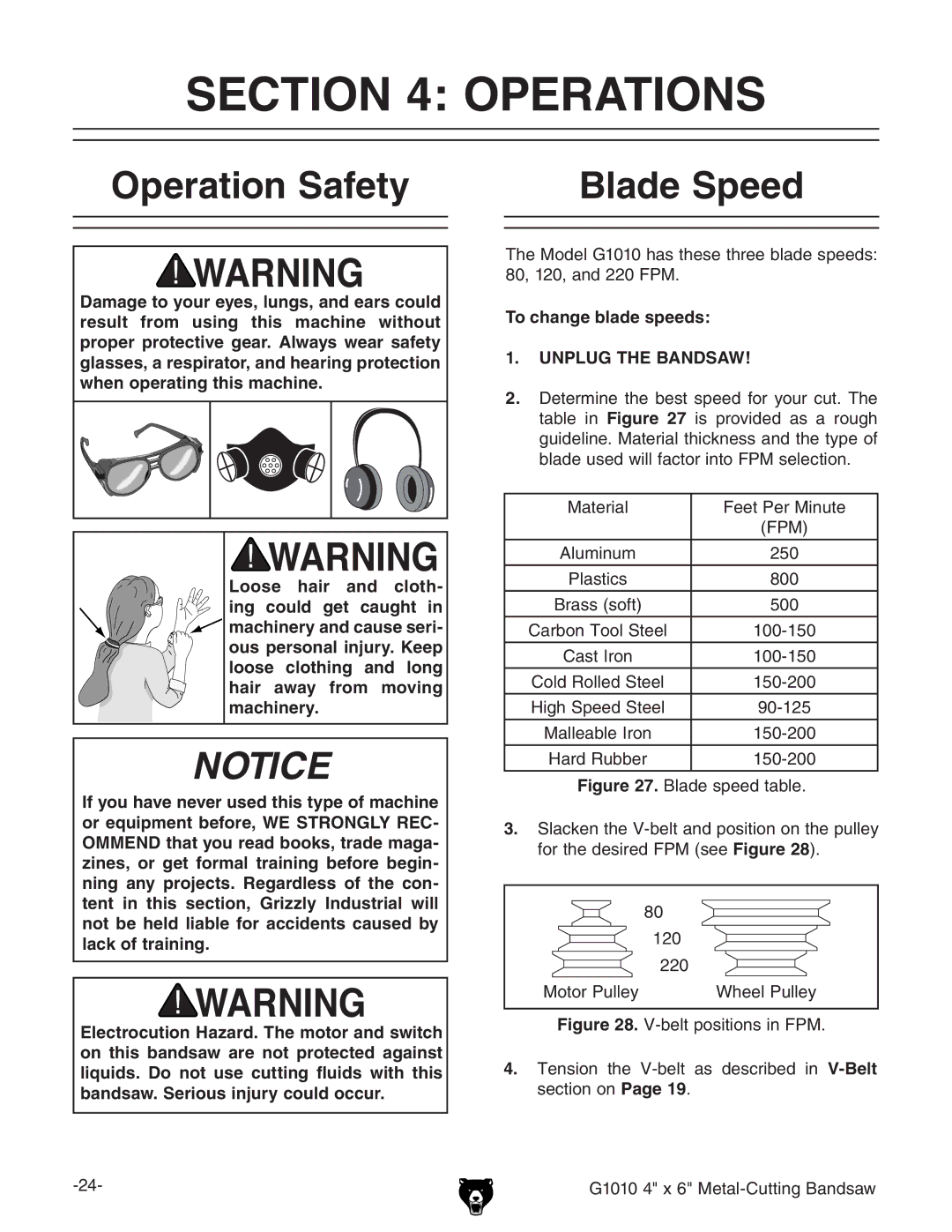 Grizzly G1010 instruction manual Operations, Operation Safety Blade Speed, To change blade speeds 